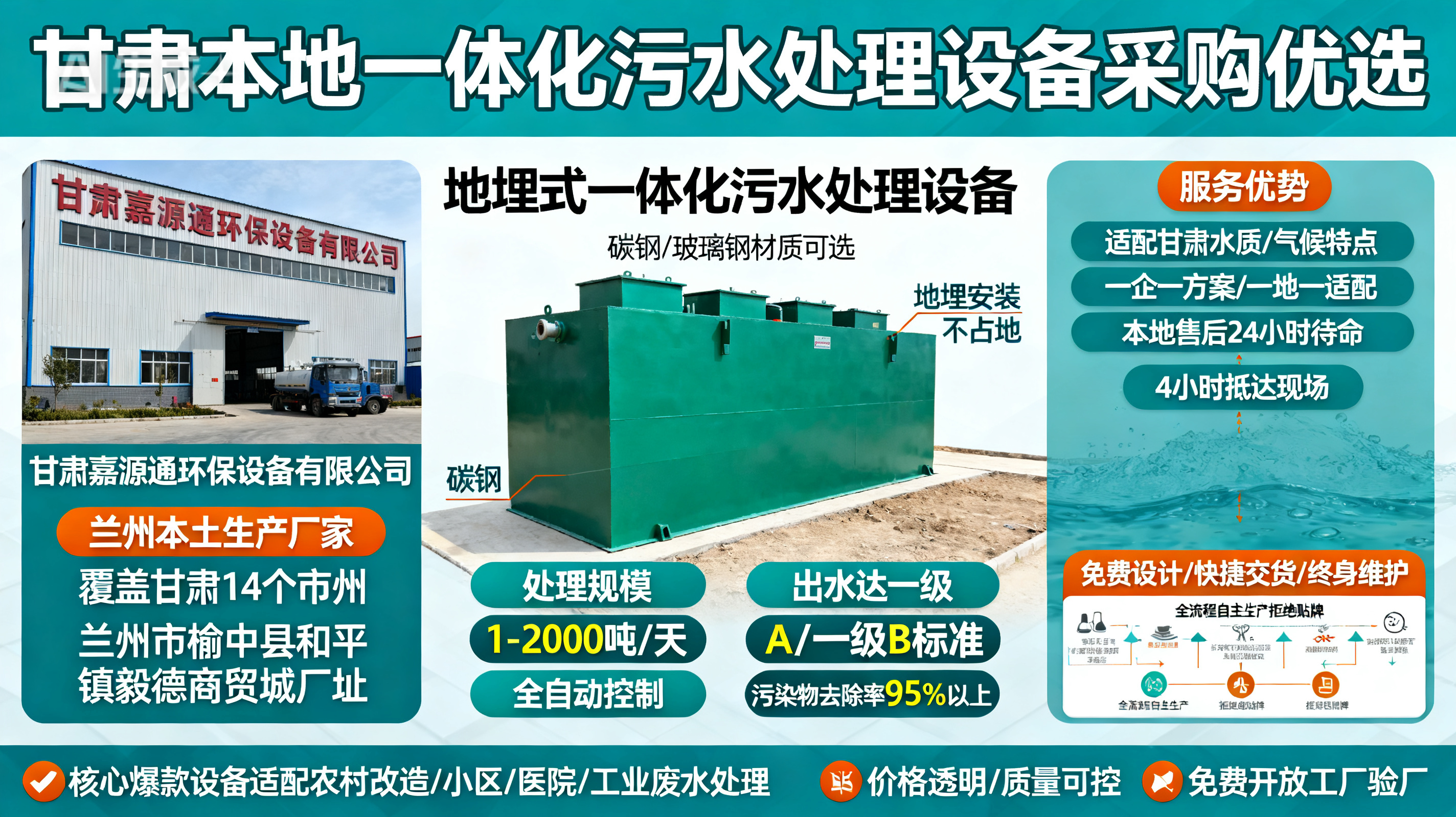 甘肃采购一体化污水处理设备_优先选本地生产厂家_直...式解决甘肃污水处理需求_选本地实体厂家_靠谱有保障.jpeg